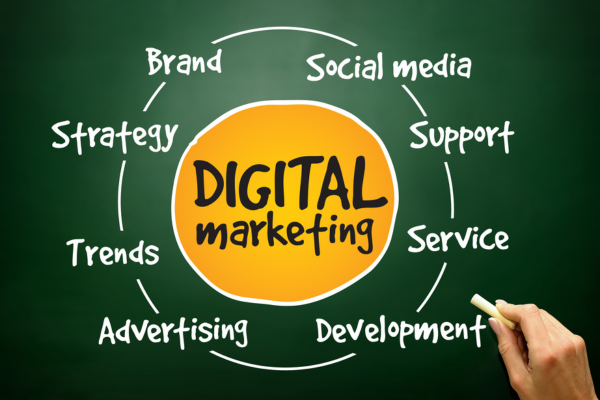 digital marketing boom